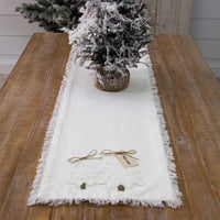 RaggedyTable Runner